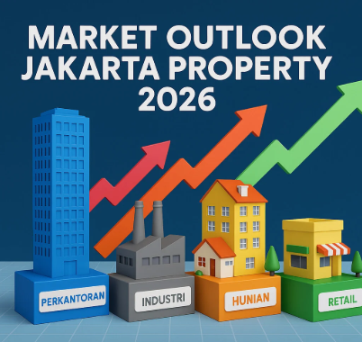 Info Property Tren Investasi Properti 2026 Terbaru